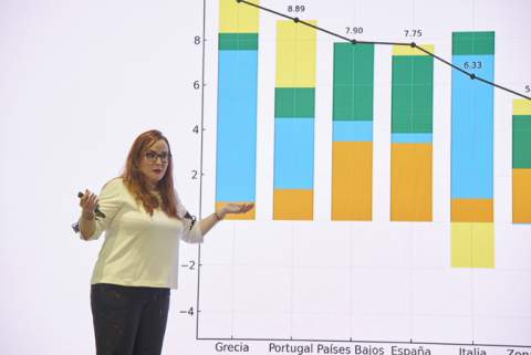 Intervención de Judith Arnal, investigadora principal del Real Instituto Elcano